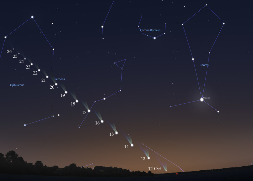 Position of comet 2023A3 during evenings in October 2024.